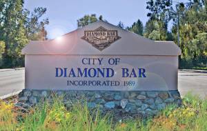 office space for rent Diamond Bar, CA