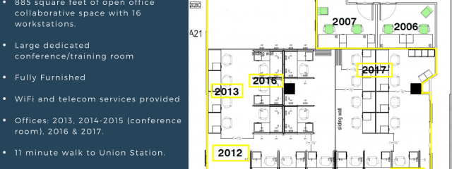 Pearl West Coworking office space for lease